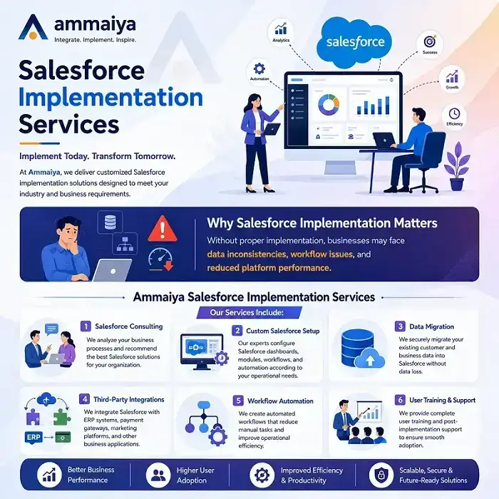 Salesforce Implementation Services