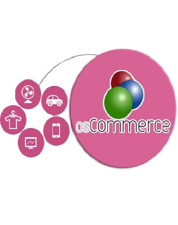 OsCommerce-Produkteintrag