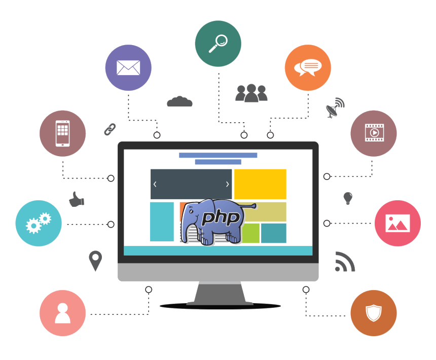 PHP-Anwendungsentwicklung