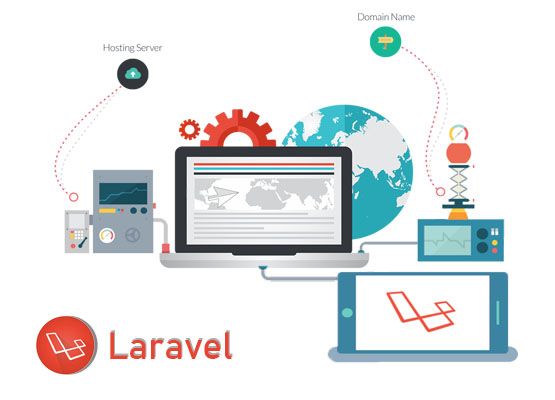 شركة تطوير الويب Laravel